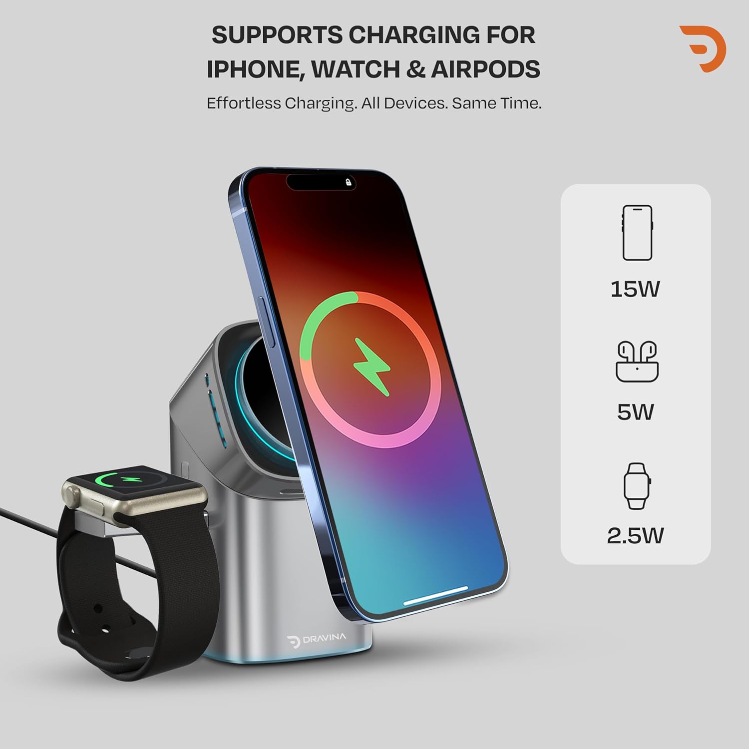 3-in-1 Magnetic Wireless Charging Station with 180° Rotating Stand