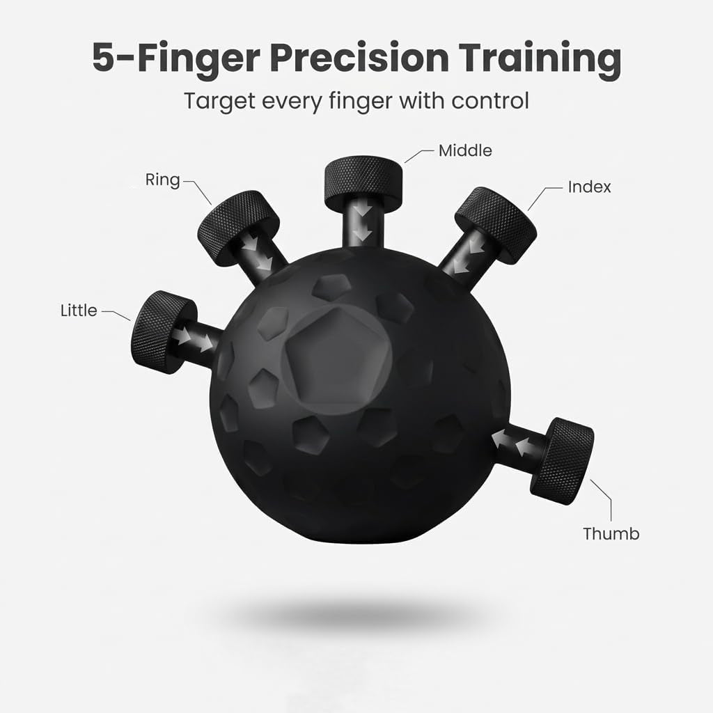 Adjustable Hand Grip Strengthener Ball –20-45KG Resistance