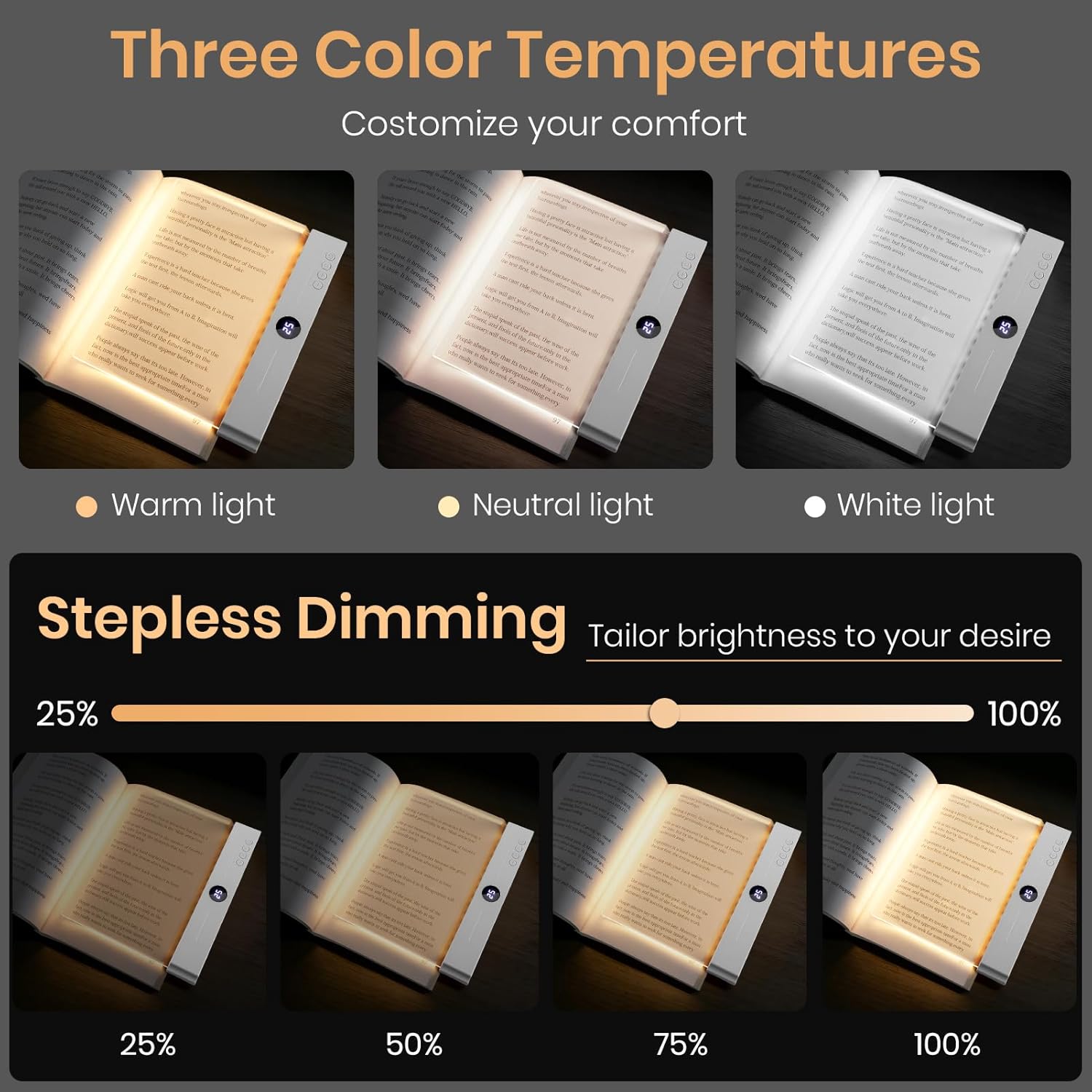 Rechargeable Dimmable Reading Light