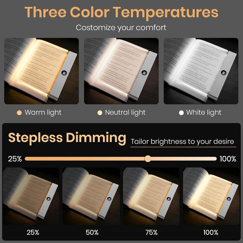 Rechargeable Dimmable Reading Light